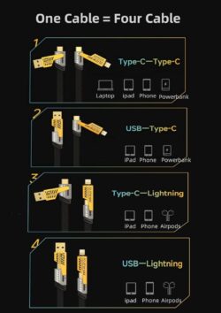 ⁦•        كابل شاحن USB متعدد 15 سم، شحن سريع 65 واط 3 في 1  (Lightning, Type-C & Micro USB)⁩ - الصورة ⁦6⁩